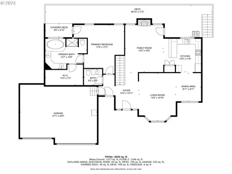 1023 Se 46th Avenue Troutdale OR 97060