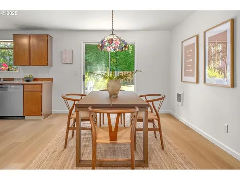 15244 NE Beech Court Portland OR 97230