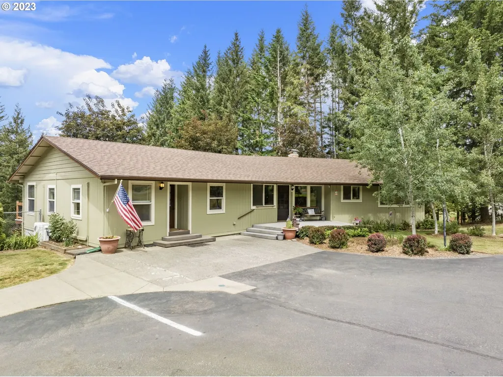 26017 Ne 209th Street Battle Ground WA 98604