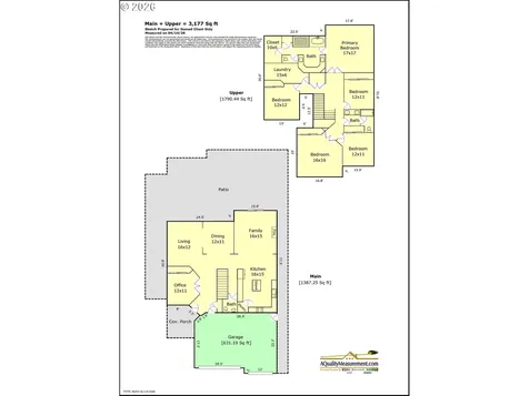 15655 SW Greenfield Drive Portland OR 97224