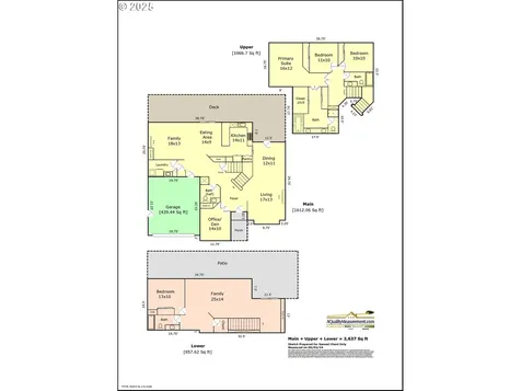 19449 SW Winslow Drive Beaverton OR 97007