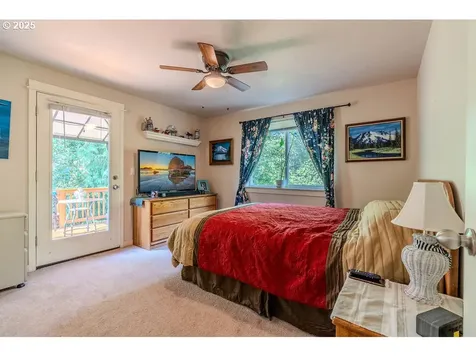 37702 Hamilton Ridge Drive Sandy OR 97055
