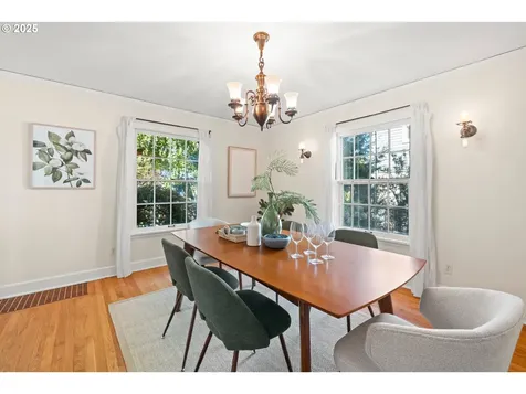 3004 NE 15th Avenue Portland OR 97212