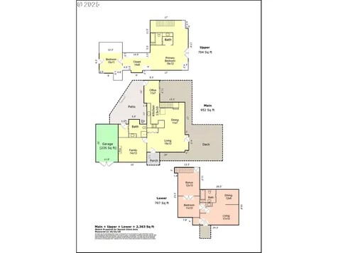 8821 NW Springville Road Portland OR 97231