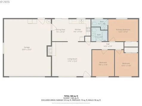 12215 NE 3rd Street Vancouver WA 98684