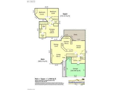 16470 SW Cynthia Street Beaverton OR 97007