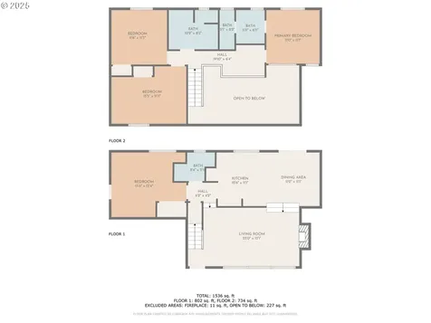 1945 Oak Street North Bend OR 97459
