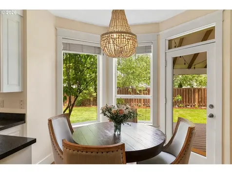2519 NW 24th Circle Camas WA 98607