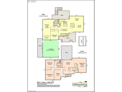 2461 Warwick Street West Linn OR 97068