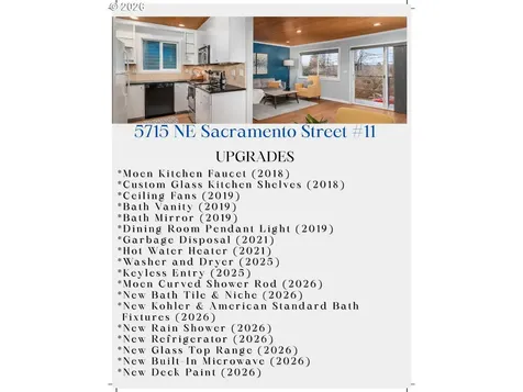 5715 NE Sacramento Street Portland OR 97213