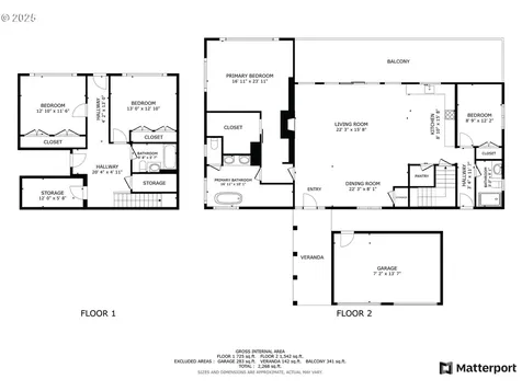 17253 SW Rivendell Drive Portland OR 97224
