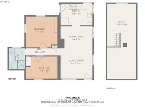 5537 SW Florida Street Portland OR 97219
