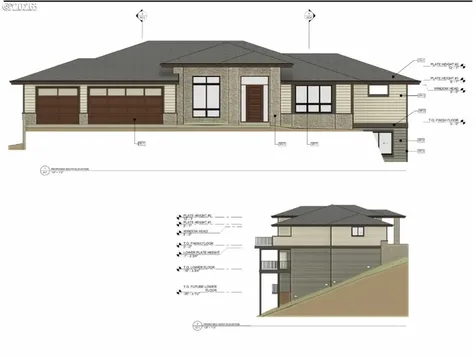 10469 SE Quail Ridge Drive Happy Valley OR 97086