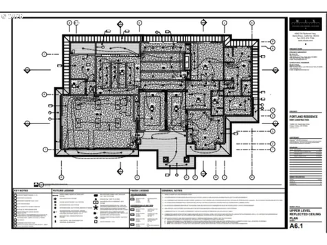 10469 SE Quail Ridge Drive Happy Valley OR 97086