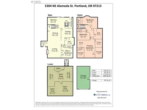 5304 NE Alameda Street Portland OR 97213