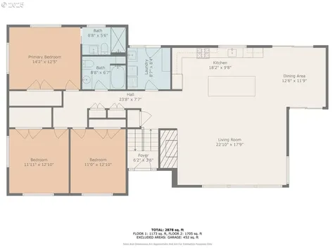 25125 SE Treehill Lane Damascus OR 97089