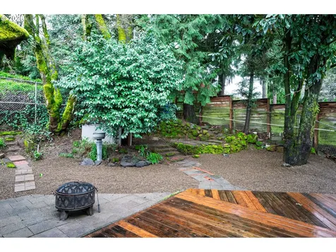3660 NE Lombard Street Portland OR 97211