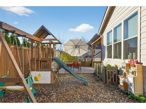 9863 SW Ridge Drive Beaverton OR 97007