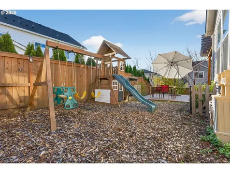 9863 SW Ridge Drive Beaverton OR 97007