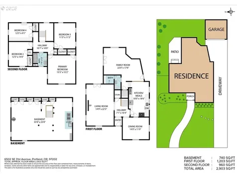 6502 SE 31st Avenue Portland OR 97202