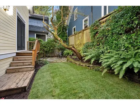 2908 NW Thurman Street Portland OR 97210