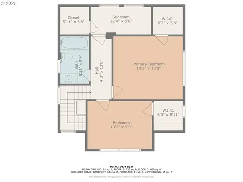 3516 SE Division Street Portland OR 97202