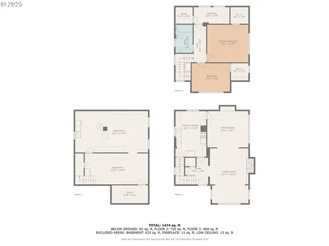 3516 SE Division Street Portland OR 97202