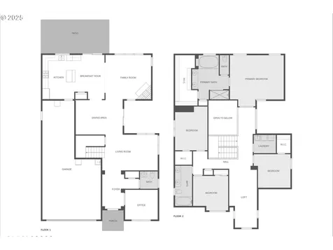 5208 NW Shoreline Way Portland OR 97229