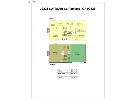 12221 SW Taylor Court Portland OR 97225