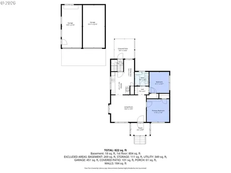 8951 N Van Houten Avenue Portland OR 97203
