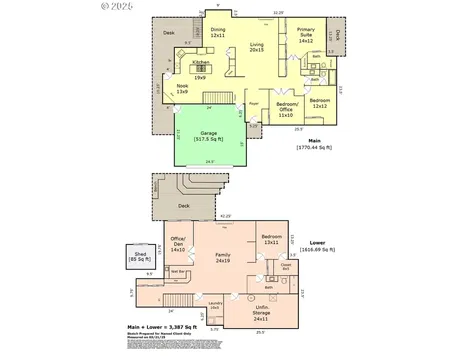 3051 Ruidoso Court West Linn OR 97068