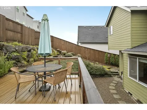 12255 SW Aspen Ridge Drive Portland OR 97224