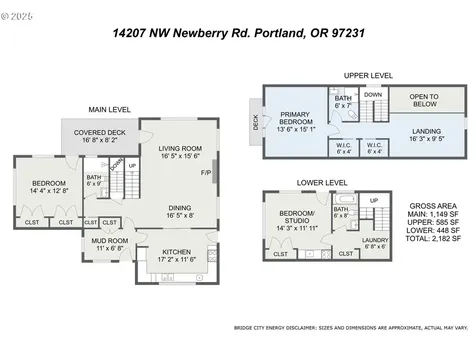 14207 NW Newberry Road Portland OR 97231