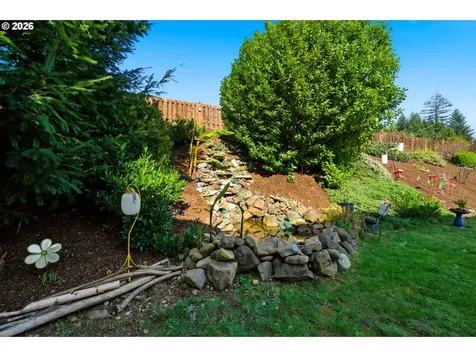 2396 36th Street Washougal WA 98671