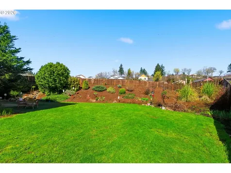 2396 36th Street Washougal WA 98671