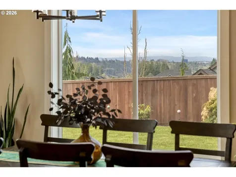 676 E White Oak Avenue La Center WA 98629