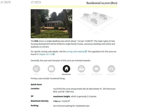 2590 SW Buckingham Avenue Portland OR 97201