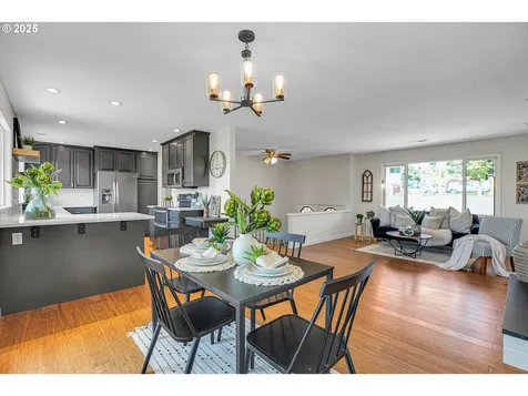 432 Meadow View Road Forest Grove OR 97116