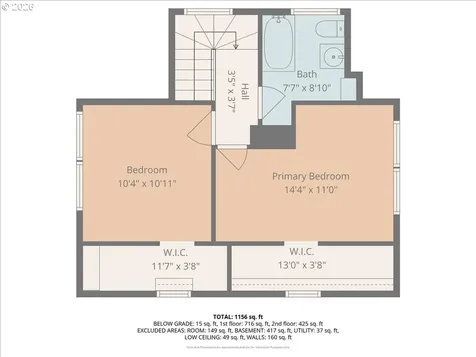 8115 N Fenwick Avenue Portland OR 97217