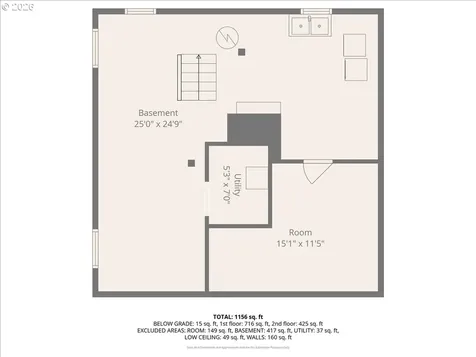 8115 N Fenwick Avenue Portland OR 97217