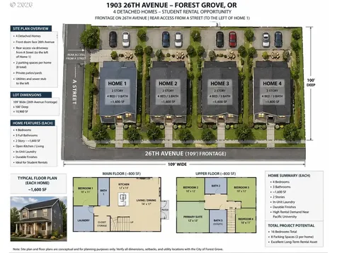 1903 26th Avenue Forest Grove OR 97116