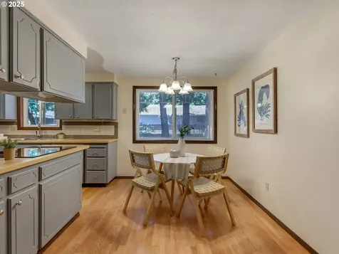14412 NE Douglas Fir Court Vancouver WA 98684