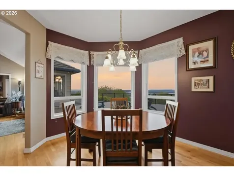 2031 NW Columbia Summit Drive Camas WA 98607