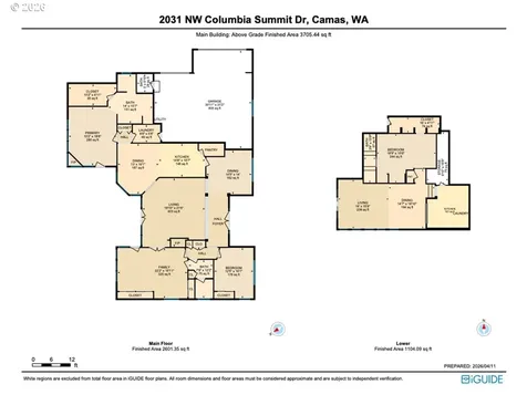 2031 NW Columbia Summit Drive Camas WA 98607