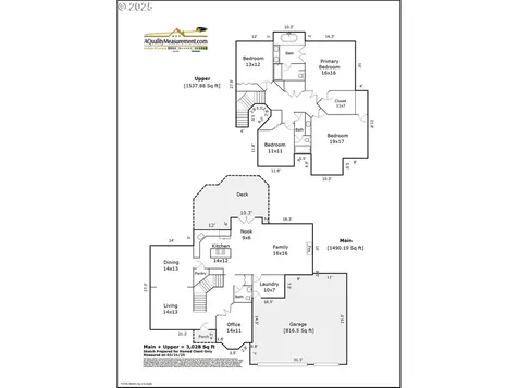 14606 NW Applegate Lane Portland OR 97229