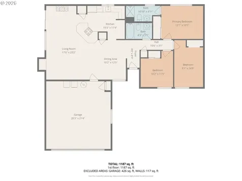 12504 NE 5th Street Vancouver WA 98684