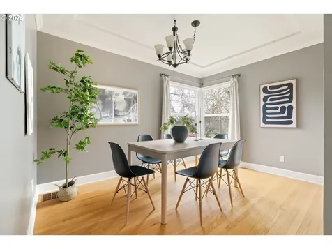 4420 NE 78th Avenue Portland OR 97218