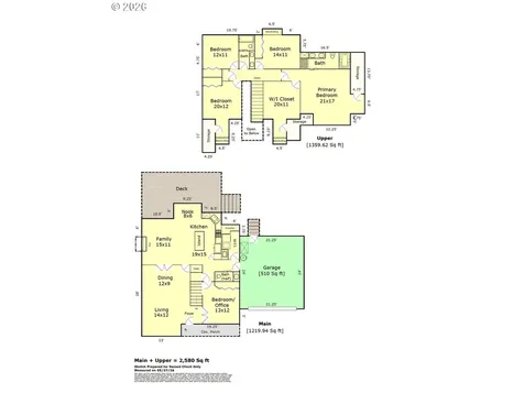 3523 Chelan Drive West Linn OR 97068