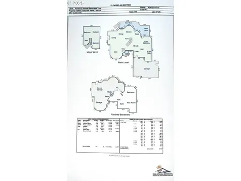 1093 NW Baker Crest Court Mcminnville OR 97128