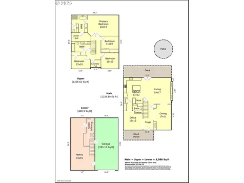 2877 SE Brooklyn Street Portland OR 97202